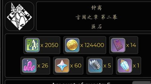 原神英雄池最新爆料,神秘角色登场,实力与颜值并存 第1张 原神英雄池最新爆料,神秘角色登场,实力与颜值并存 第1张